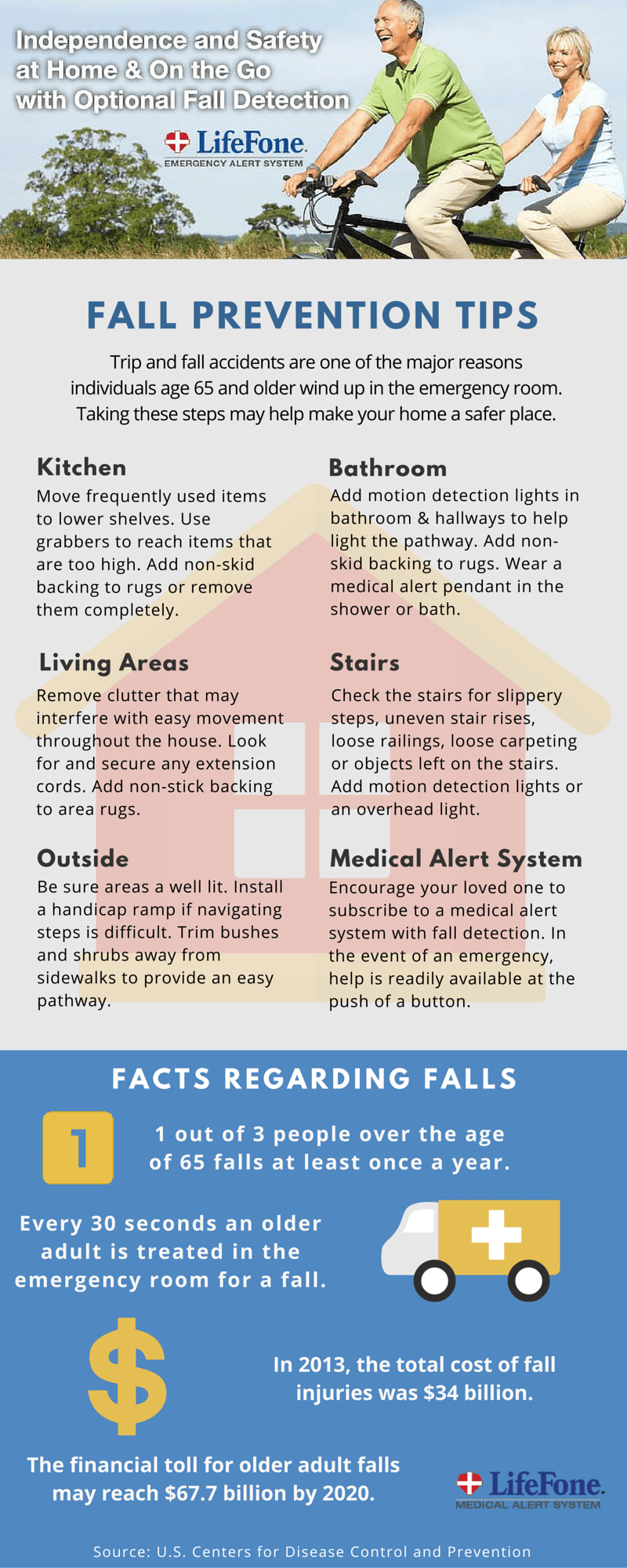  Fall Prevention Tips Medical Alert LifeFone